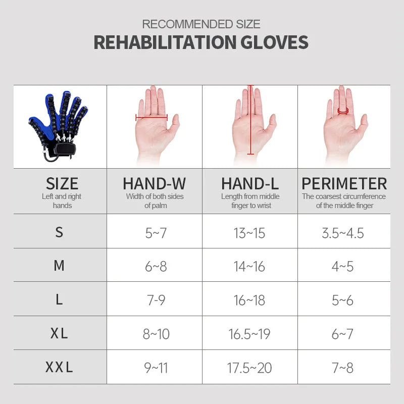 Intelligent Hand Rehabilitation Robot Gloves