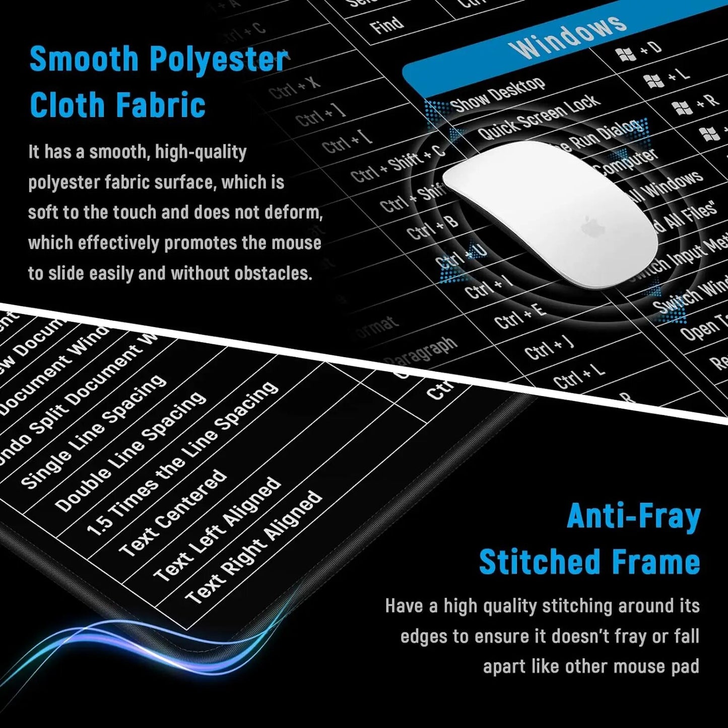 Large Mouse Mat with Keyboard Shortcuts – Enhance Productivity with Ease - Univelve